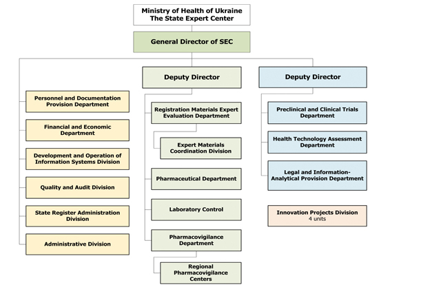 Microsoft Word - EBRD Project_Final Report_UKR_2016.11.30.docx